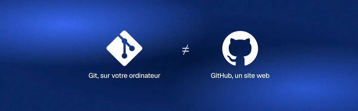Le logo de Git, présenté comme un logiciel sur votre ordinateur, à côté du logo de GitHub, présenté comme un site web, séparés par un signe différent.